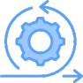 AGILE DEVELOPMENT