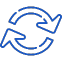 Process Simplified