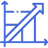 Simplified Development Process