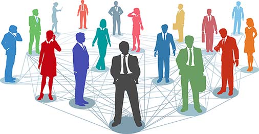 software development mehodology