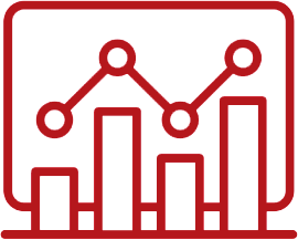 Real-time dashboards